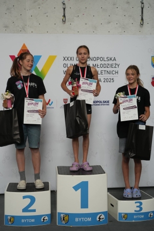 Mistrzostwa Polski 28.06.2025